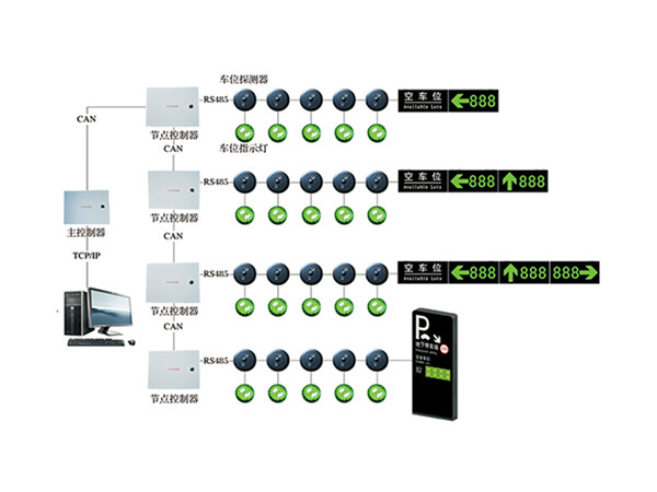 土地主生态农庄,怀化农家乐,乡村旅游,农庄度假,生态旅游,拓展培训,水上乐园,科普基地,民宿,音乐酒吧,烧烤,水果采摘,旅游,春秋游,游泳,蓝莓采摘,年会,团建,怀化周边游,